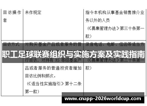 职工足球联赛组织与实施方案及实践指南 职工足球联赛组织与实施方案及实践指南