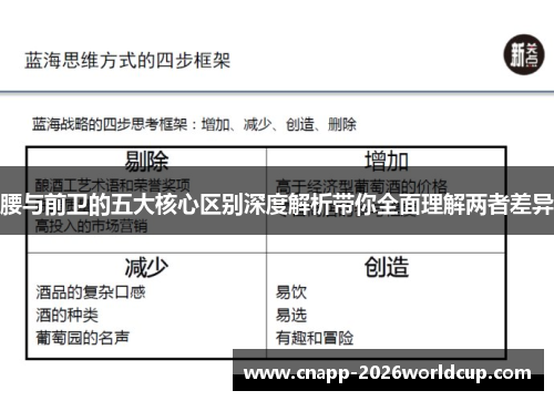 腰与前卫的五大核心区别深度解析带你全面理解两者差异