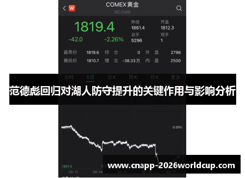 范德彪回归对湖人防守提升的关键作用与影响分析