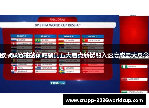 欧冠联赛抽签前瞻聚焦五大看点新援融入速度成最大悬念
