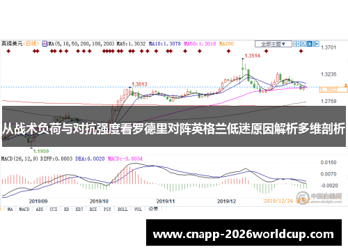 从战术负荷与对抗强度看罗德里对阵英格兰低迷原因解析多维剖析