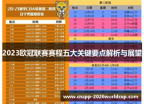 2023欧冠联赛赛程五大关键要点解析与展望