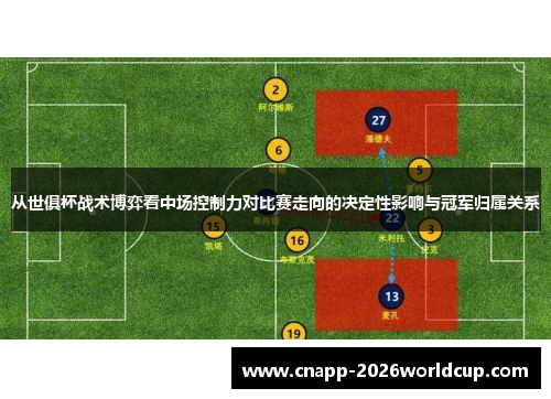从世俱杯战术博弈看中场控制力对比赛走向的决定性影响与冠军归属关系