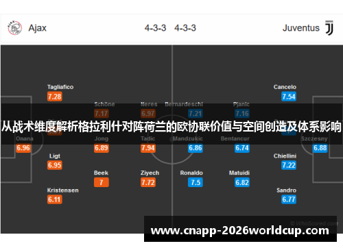 从战术维度解析格拉利什对阵荷兰的欧协联价值与空间创造及体系影响