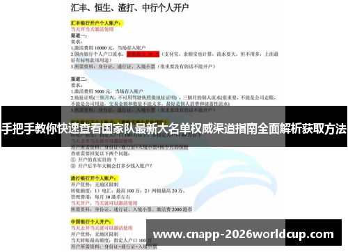 手把手教你快速查看国家队最新大名单权威渠道指南全面解析获取方法