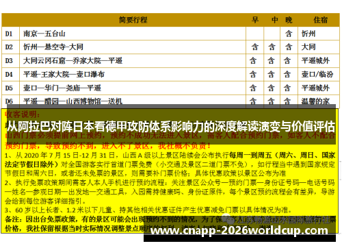 从阿拉巴对阵日本看德甲攻防体系影响力的深度解读演变与价值评估