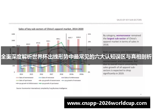 全面深度解析世界杯出线形势中最常见的六大认知误区与真相剖析