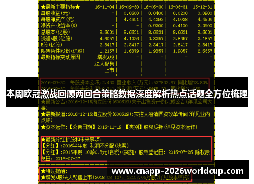 本周欧冠激战回顾两回合策略数据深度解析热点话题全方位梳理