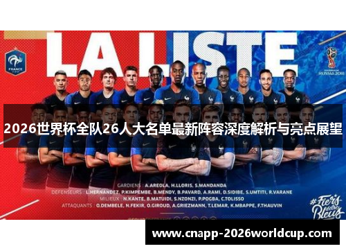 2026世界杯全队26人大名单最新阵容深度解析与亮点展望