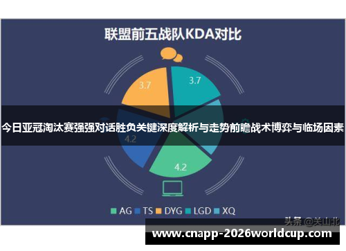 今日亚冠淘汰赛强强对话胜负关键深度解析与走势前瞻战术博弈与临场因素