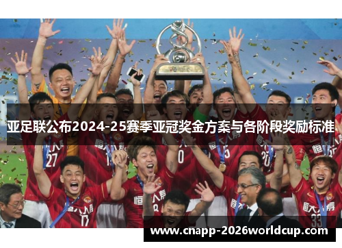 亚足联公布2024-25赛季亚冠奖金方案与各阶段奖励标准