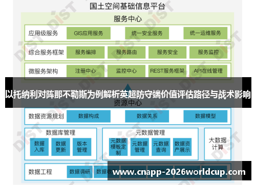 以托纳利对阵那不勒斯为例解析英超防守端价值评估路径与战术影响