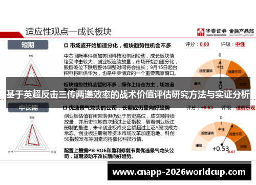 基于英超反击三传两递效率的战术价值评估研究方法与实证分析