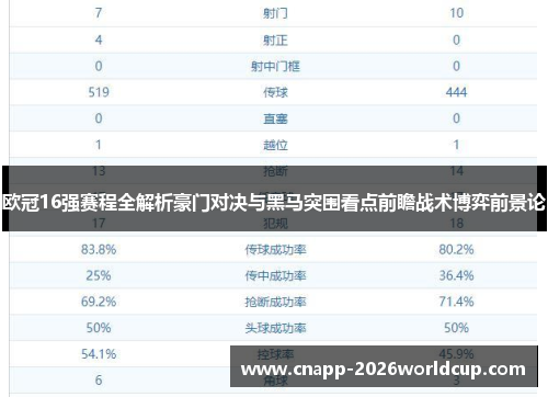 欧冠16强赛程全解析豪门对决与黑马突围看点前瞻战术博弈前景论